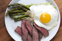 Steak-and-Eggs-Recipe.jpg