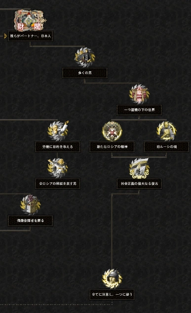 バシキール軍事史百科事典 2013 ロシア 赤軍 少数民族 バシキール軍事史百科事典 2013 ロシア 赤軍 少数民族