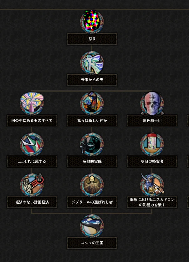 律令国家と土地支配 律令国家と土地支配 - 株式会社 吉川弘文館 歴史学を中心とする