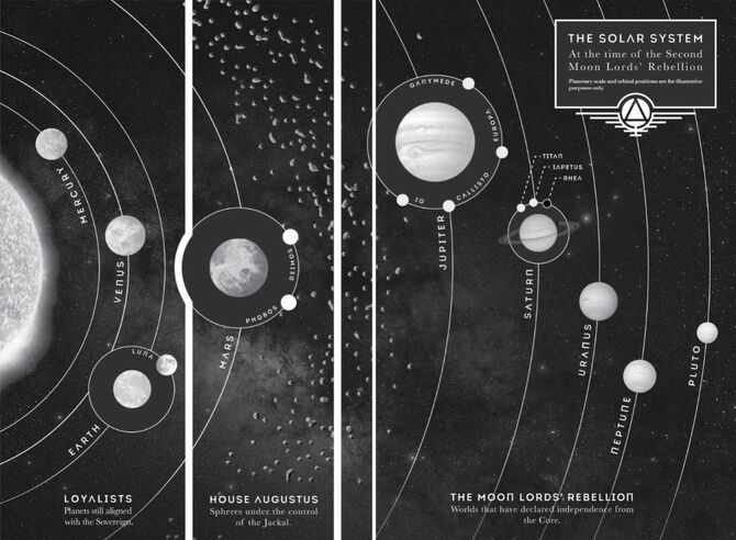 Locations