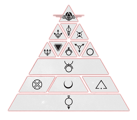 Color Red Rising Wiki Fandom
