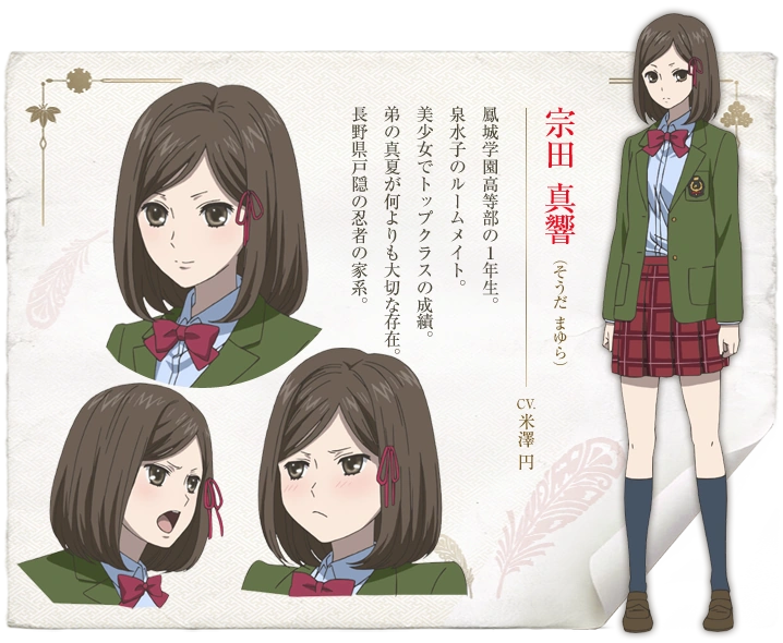 Mayura Sōda Red Data Girl Wiki Fandom