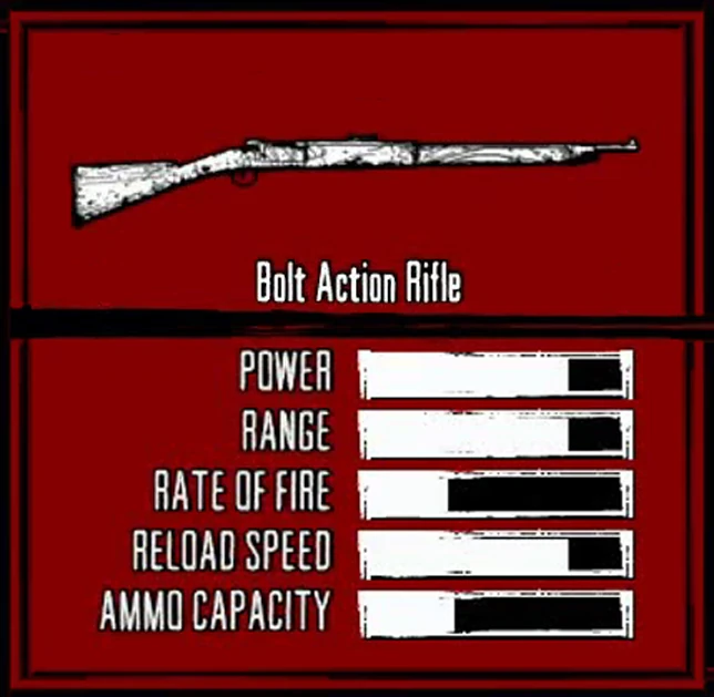 Bolt Action Rifle Red Dead Wiki Fandom