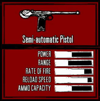 Rdr weapon semi-auto pistol