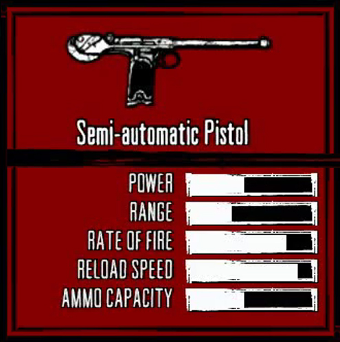 Weapons in Redemption, Red Dead Wiki