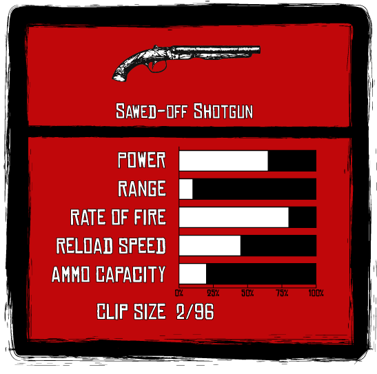 metrisk dræbe Vedrørende Sawed-off Shotgun | Red Dead Wiki | Fandom