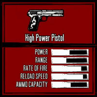 High Power Pistol