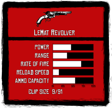 LeMat Revolver | Red Dead | Fandom