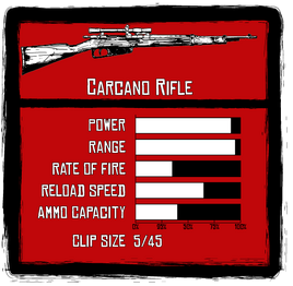 Carcano-Rifle Stats