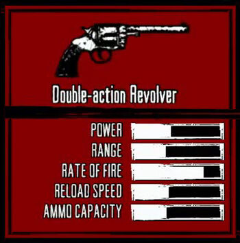 Rdr weapon double-action revolver