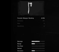 Hunter Hatchet-RDRII.jpg (16 KB) Hunter Hatchet stats