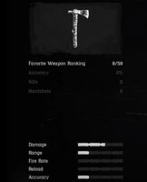 Ancient Tomahawk stats