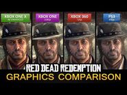 Comparatif des graphismes sur les consoles de Microsoft