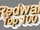 Redwall Top 100