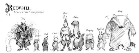 Redwall character sizes