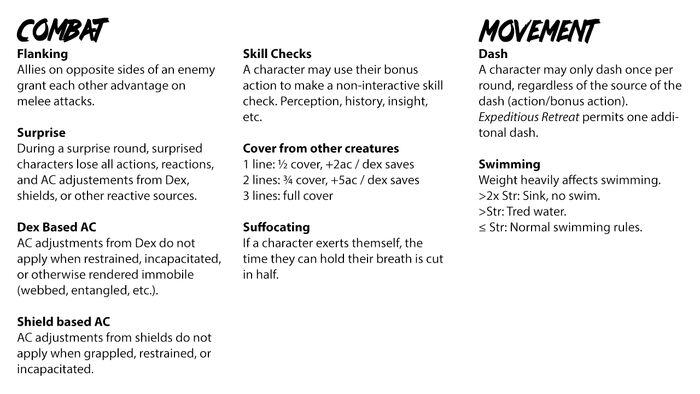 5e Houserules