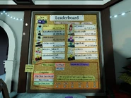 Leaderboard.png (1.34 MB) The leaderboard.