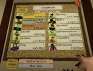 Summer 2023 leaderboard.jpg (53 KB) The 2023 summer version of the leaderboard.