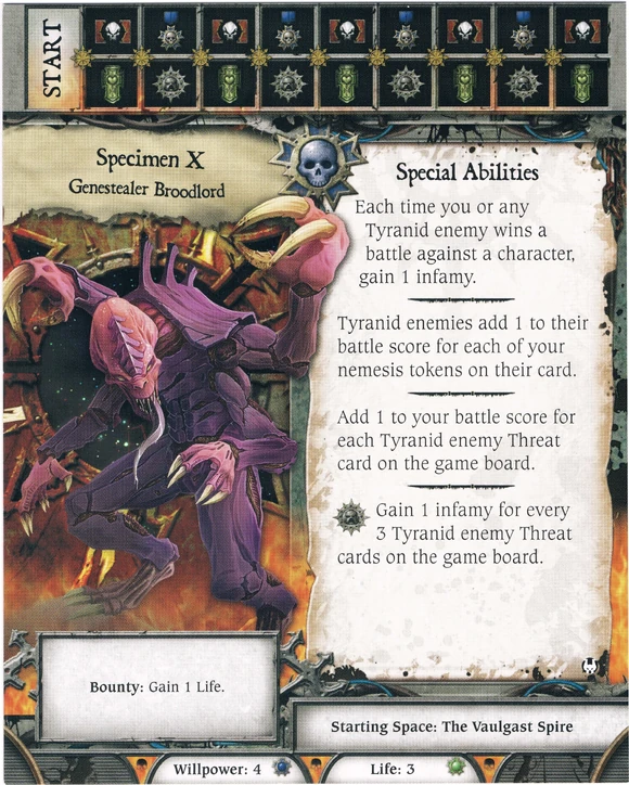 Specimen X Relic Wikia Fandom