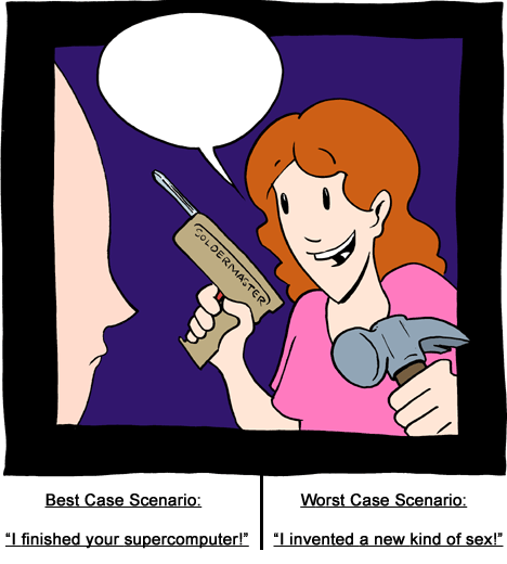 It was a case. Худший сценарий. плохой сценарий. bestworst case scenario.