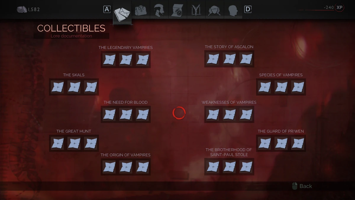 Lore documentation Remember Me Wiki Fandom