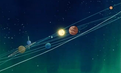 Solar System