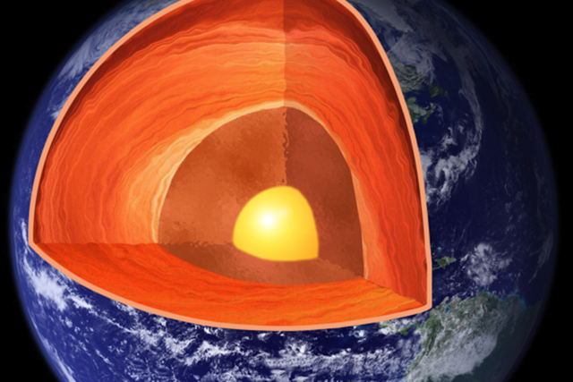 Planetary core - Wikipedia