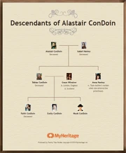 The ConDoin Branch of the Winslow Family as verified by Emily ConDoin