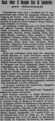 La Stampa Sportiva, oktober 1912