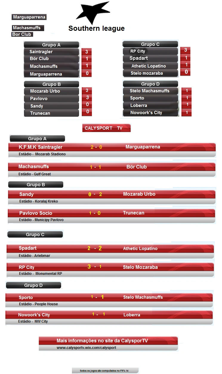 Souther league 2014 Wiki Republica Austral Fandom