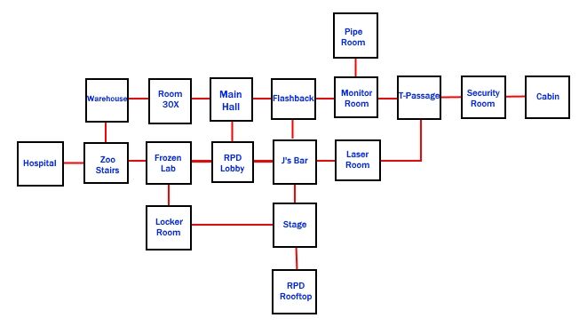 Elimination 1 Resident Evil Wiki Fandom