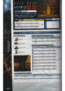 BIOHAZARD REVELATIONS 2 ULTIMANIA - page 454.jpg (1.23 MB) Page 454
