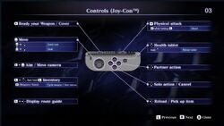 Resident evil deals switch controls