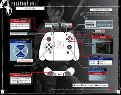 Resident evil 4 switch controls hotsell