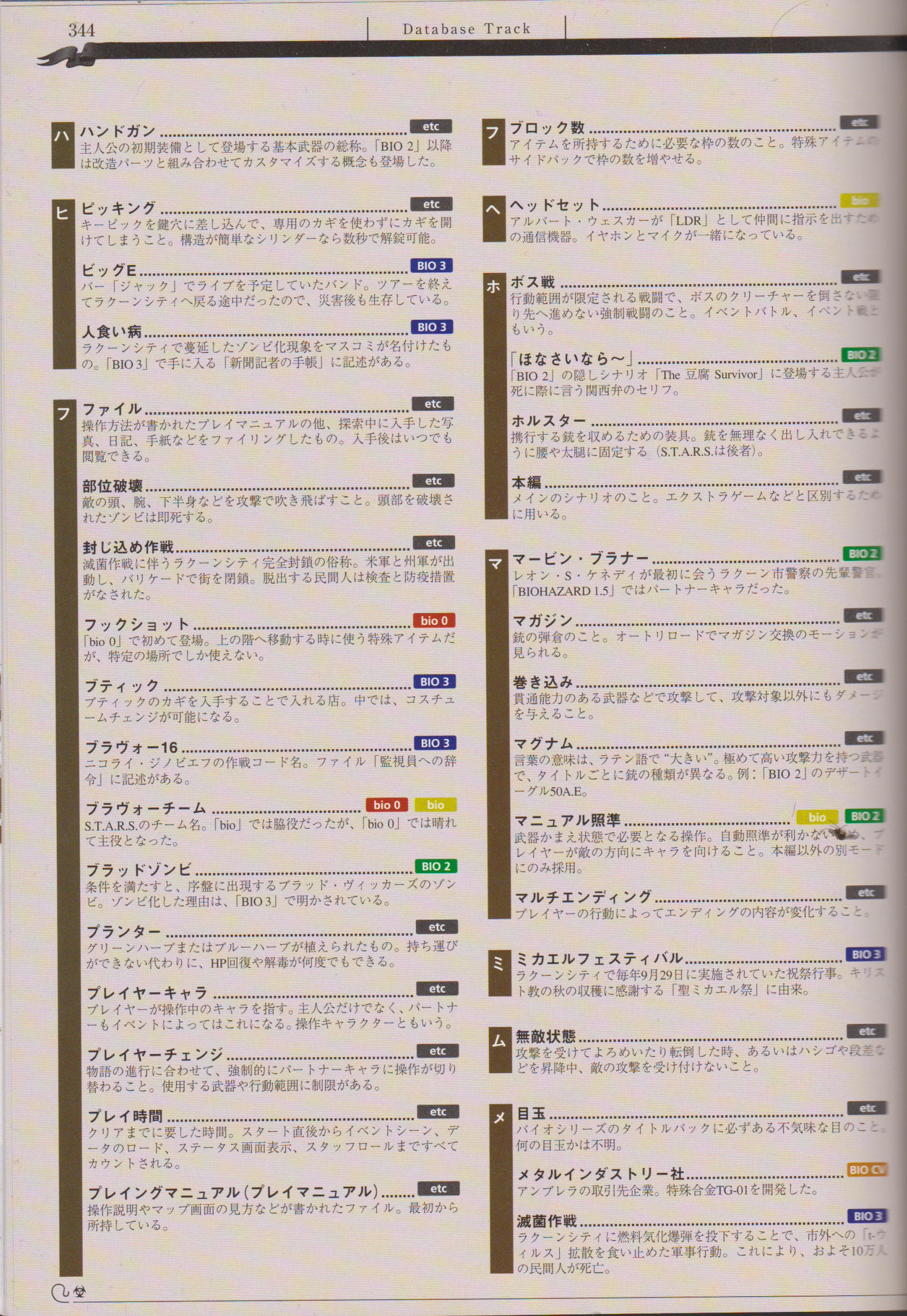 Monitor Resident Evil Wiki Fandom Monitor Resident Evil Wiki Fandom