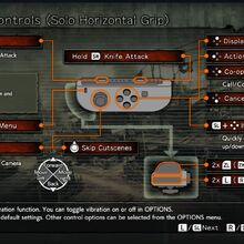 Resident evil switch controls clearance