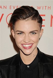 Pictures of ruby rose