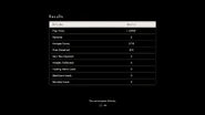 RESIDENT EVIL 7 NAH stats.jpg (100 KB) Example of the Stats/Results screen