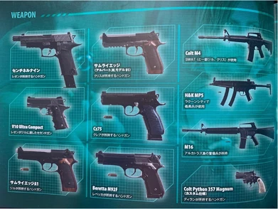 Death Island Weapons