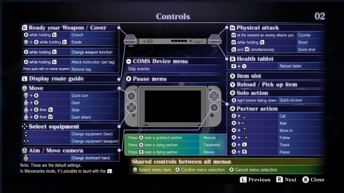 resident evil 6 switch