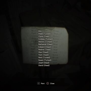 List Of Names Back Resident Evil Wiki Fandom