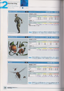 BIOHAZARD OUTBREAK FILE 2 GRAND BIBLE, page 138.