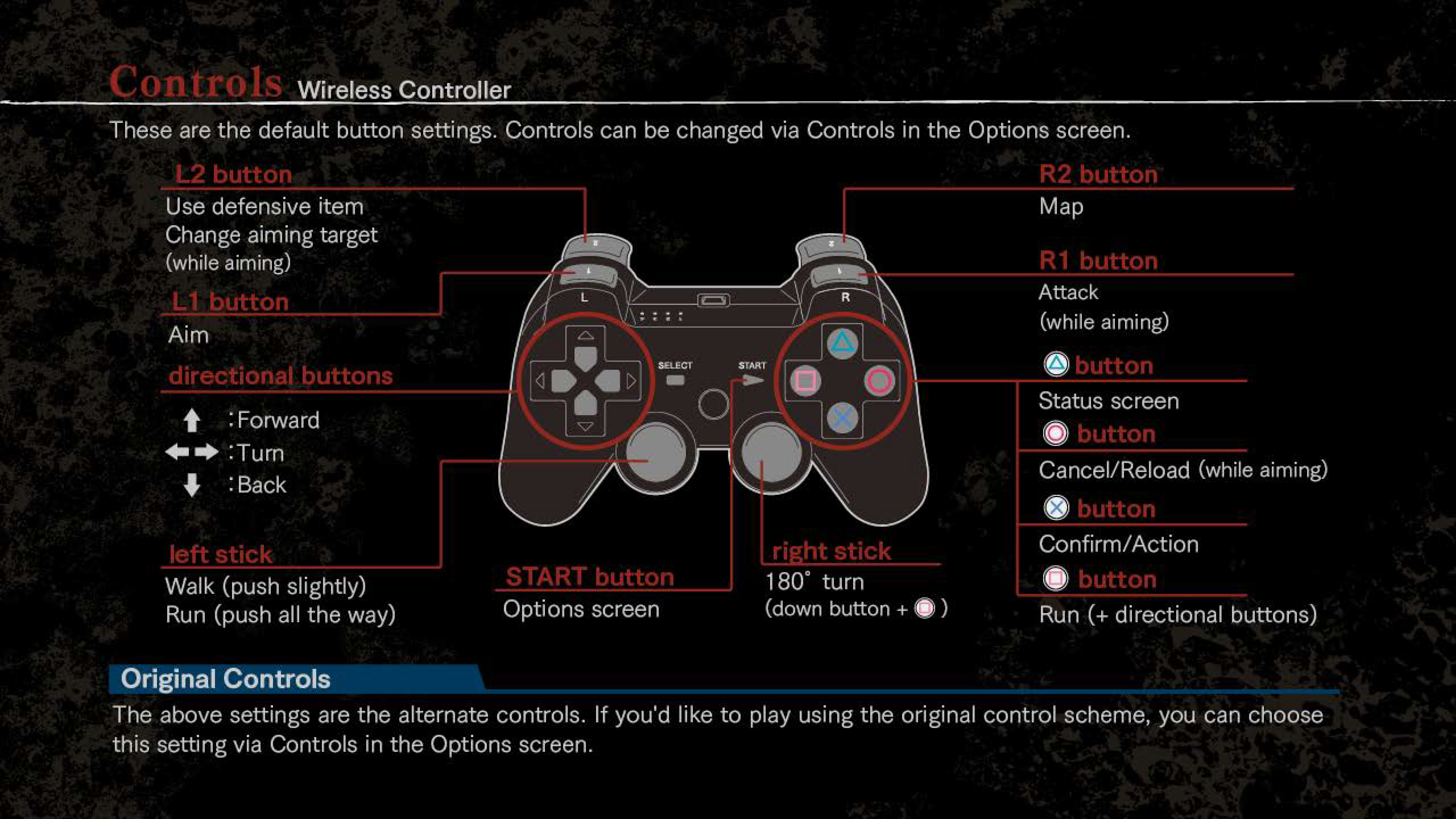 controls for resident evil outbreak pc