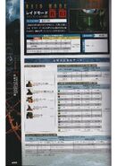 BIOHAZARD REVELATIONS 2 ULTIMANIA - page 456.jpg (1.16 MB) Page 456