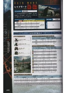 BIOHAZARD REVELATIONS 2 ULTIMANIA - page 458.jpg (1.3 MB) Page 458