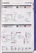 BIOHAZARD 2 Official Guide Book - page 129