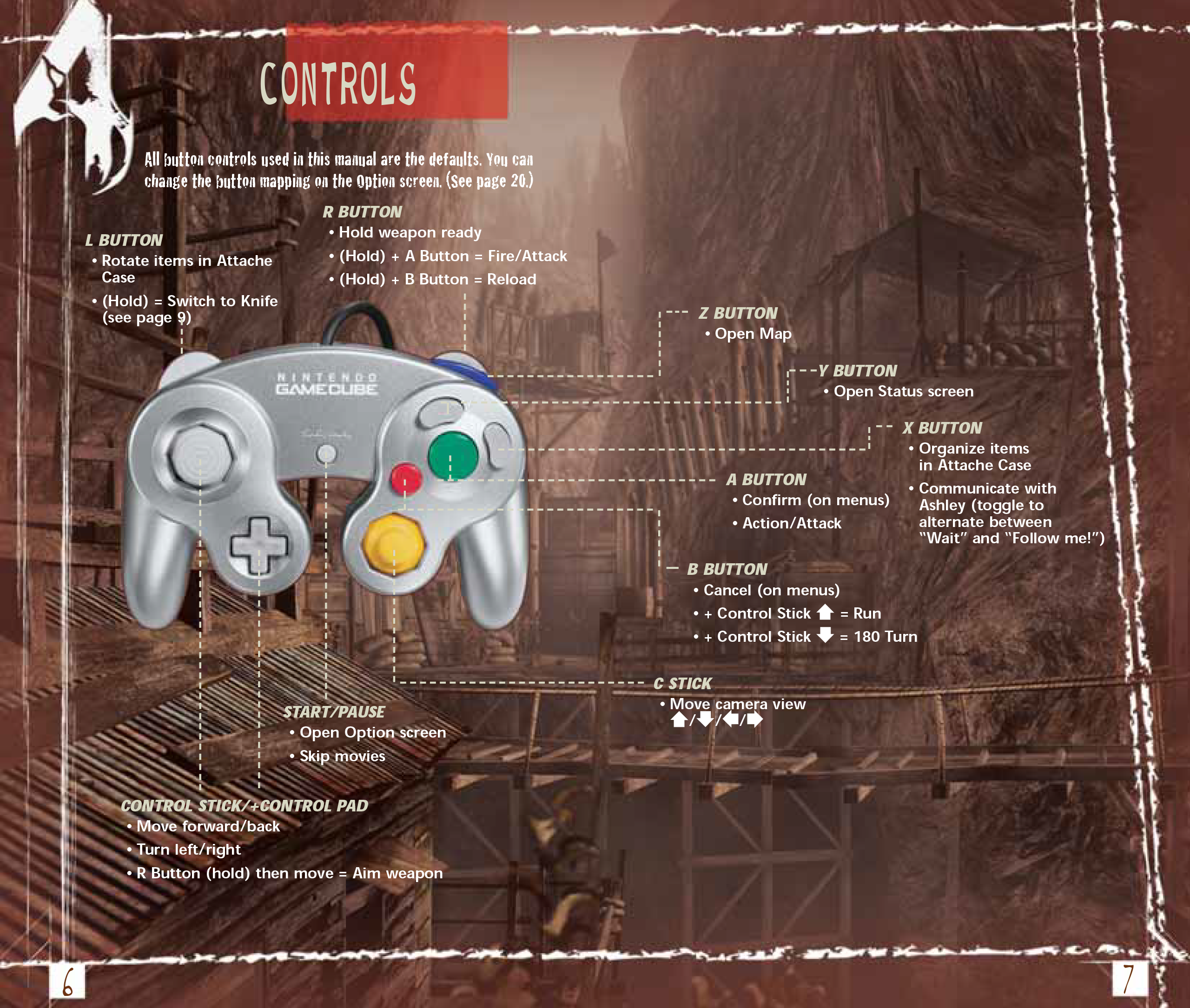 resident evil 4 controller