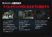 Project Resistance OFFICIAL WEB MANUAL PS4 jap - Page 3