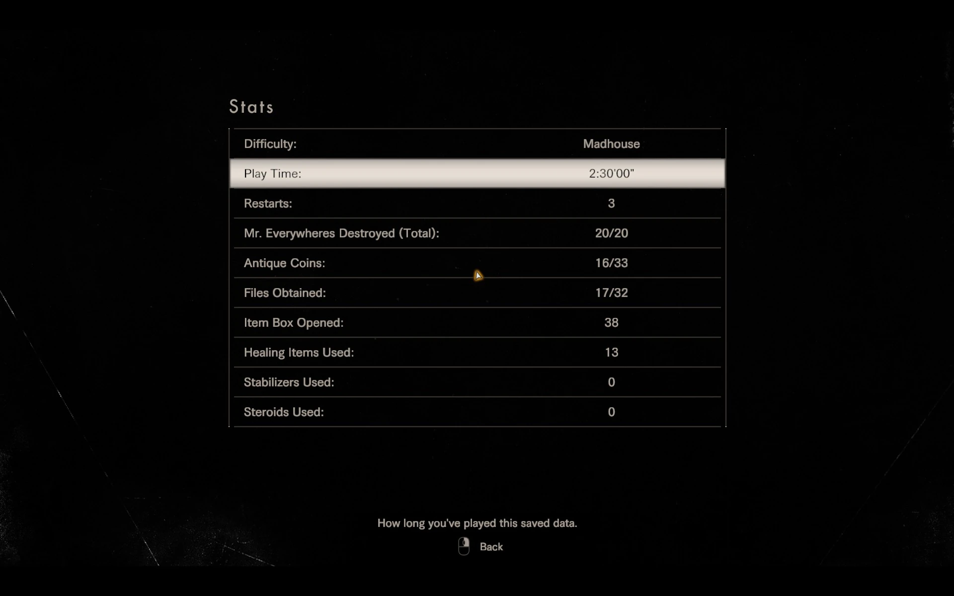 Game Clock Resident Evil Wiki Fandom