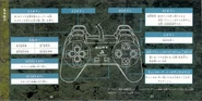 Biohazard 2 PSX manual pages 10&11